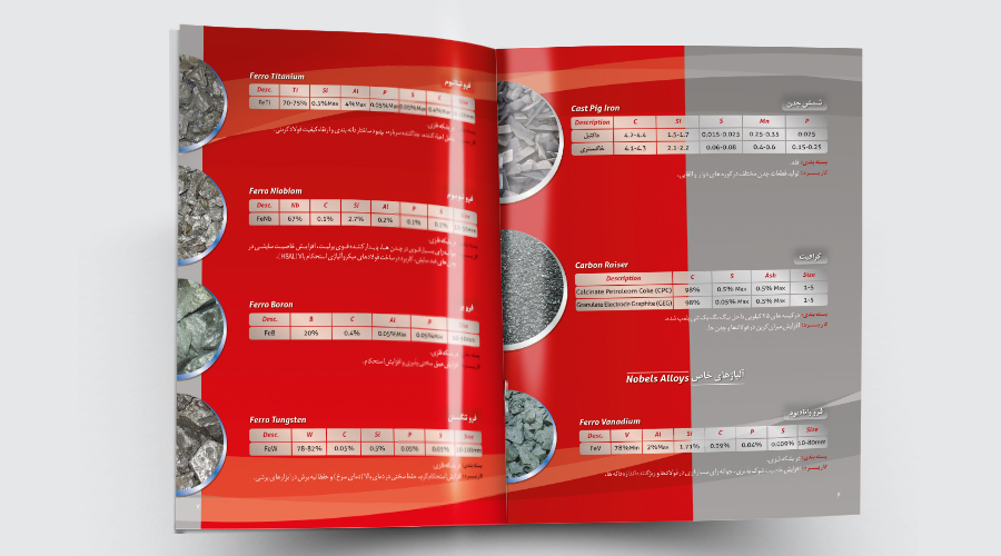 نمونه سوم طراحی کاتالوگ